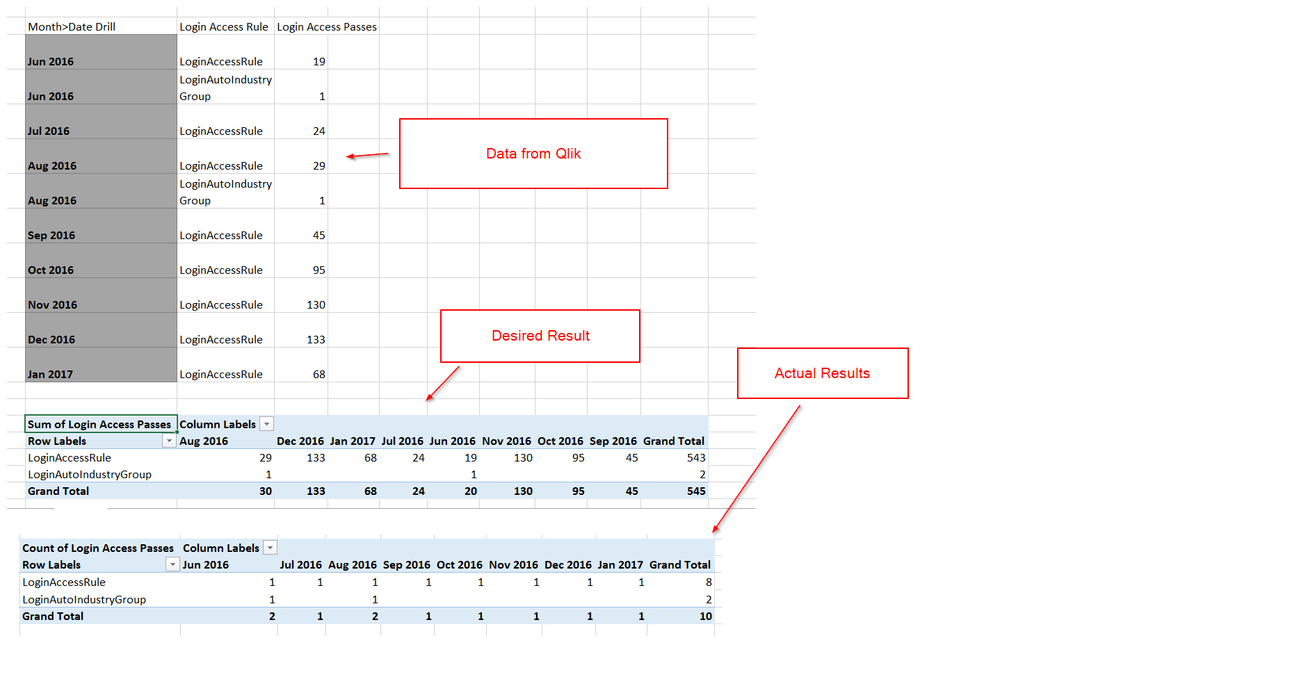 Pivot Table - NPrinting.png